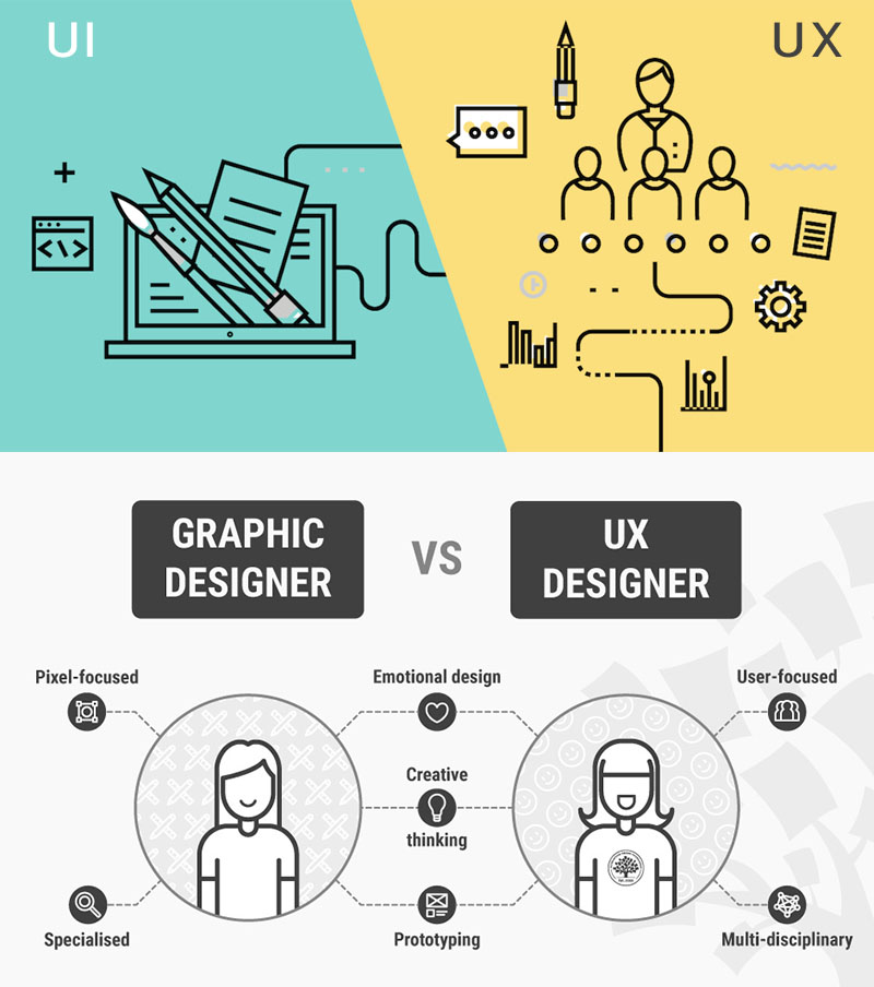 ui designer ux designer.jpg